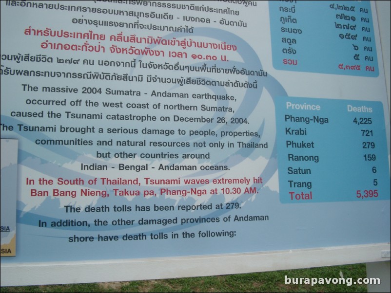 Khao Lak, one year after the tsunami.