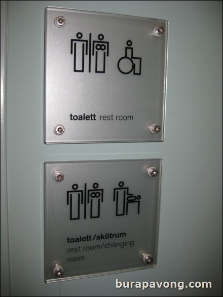 Swedish rest room signs.